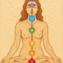percorso Chakra